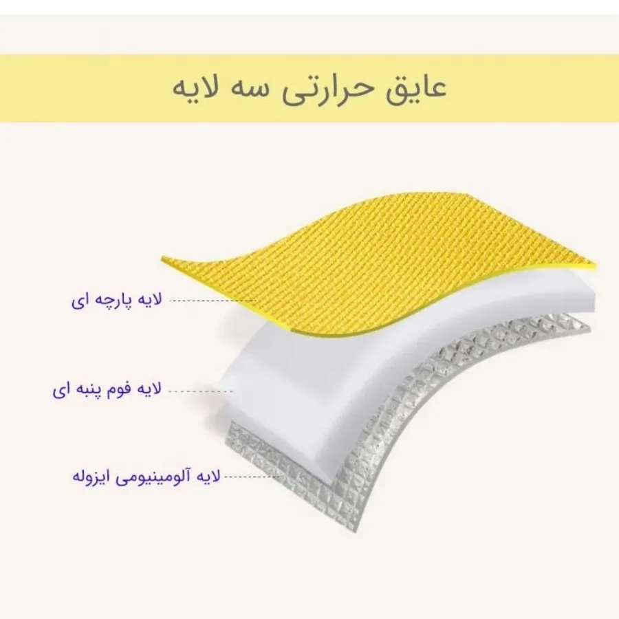 کیف غذای کودک