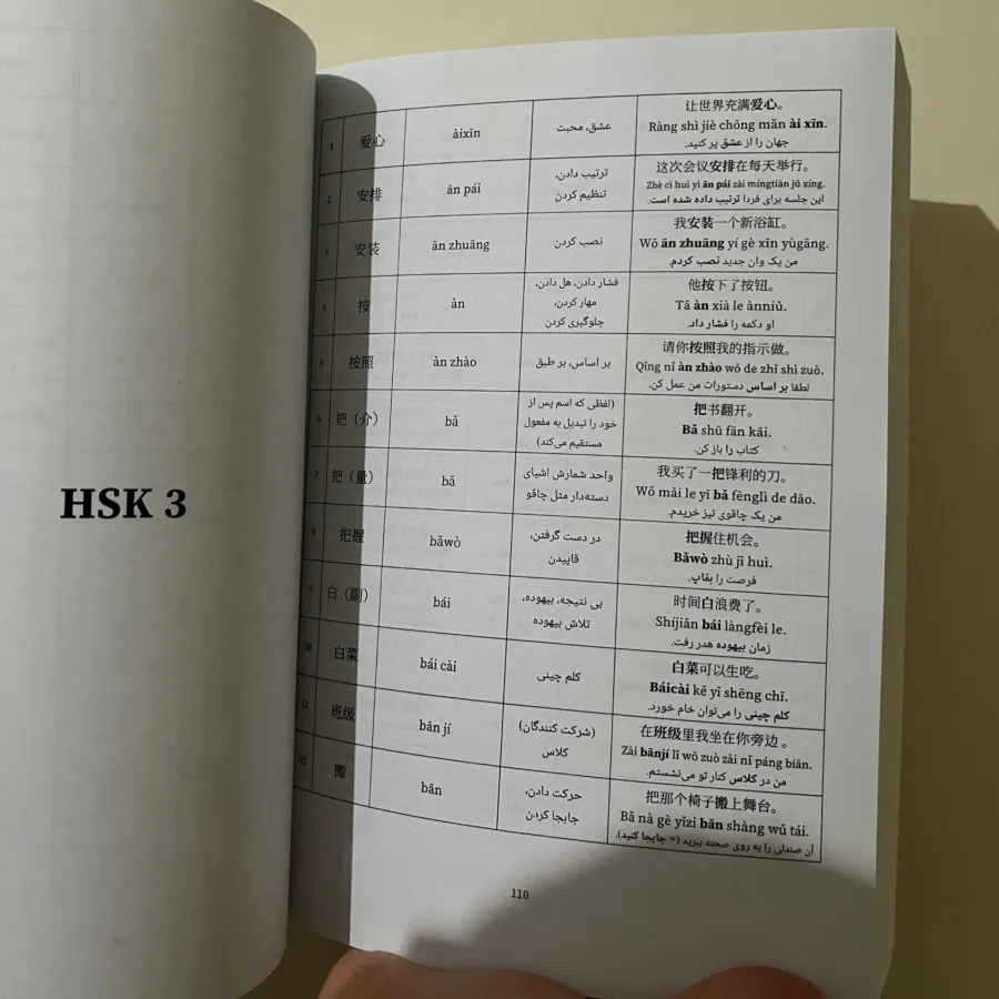 کتاب آموزش زبان چینی