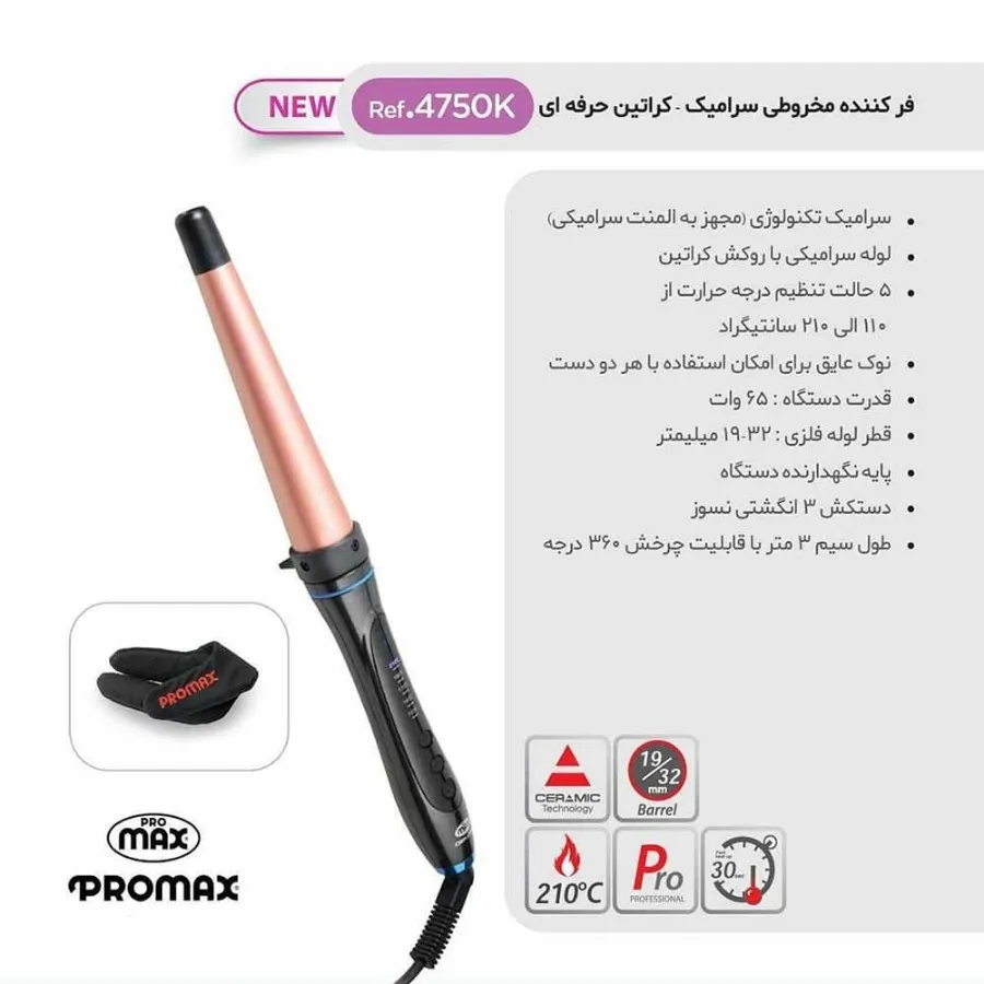 فرکننده بابلیس پرومکس