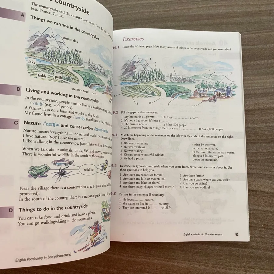 English Vocabulary In Use