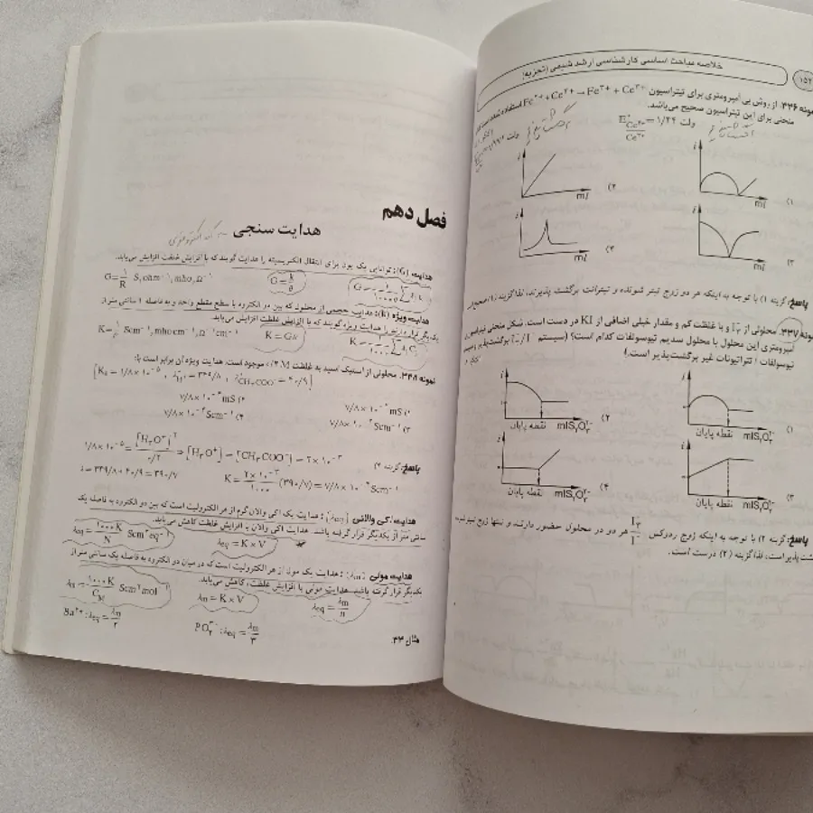 کتاب ارشد تجزیه پردازش