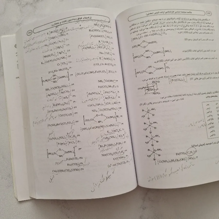 شیمی معدنی پردازش