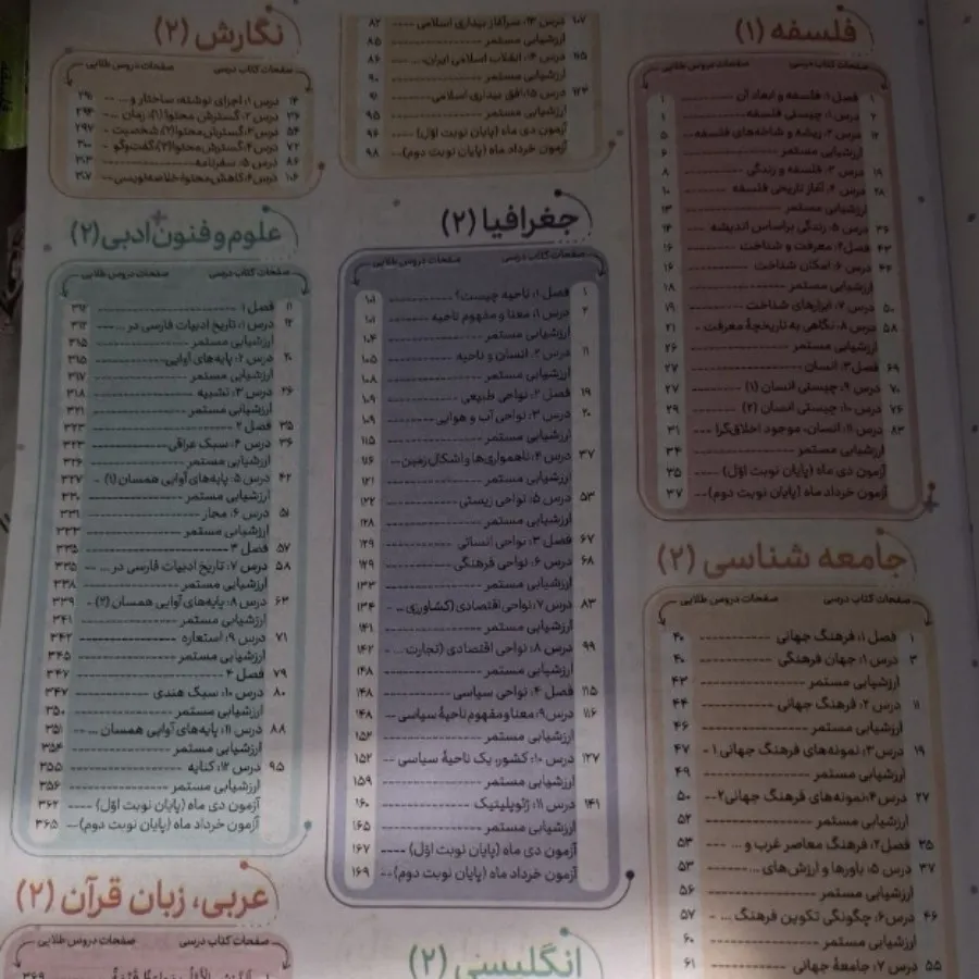 گام به گام یازدهم