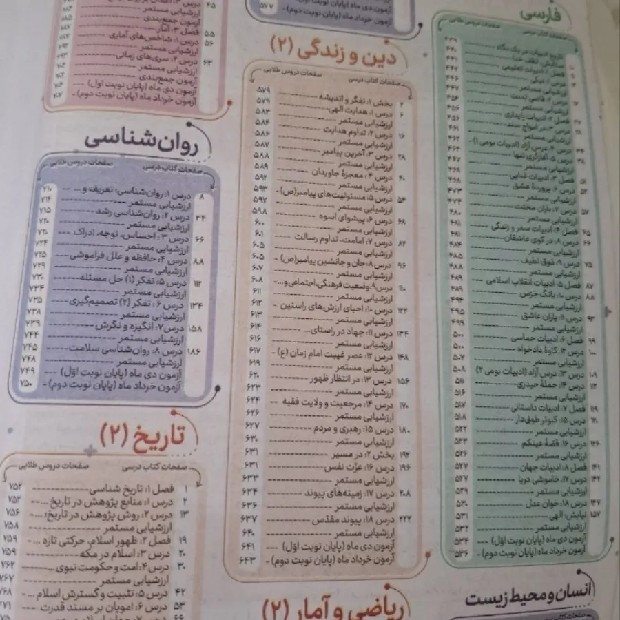 گام به گام یازدهم