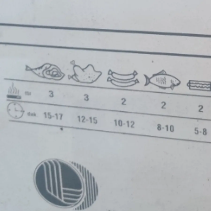 دستگاه گریل برقی ترک