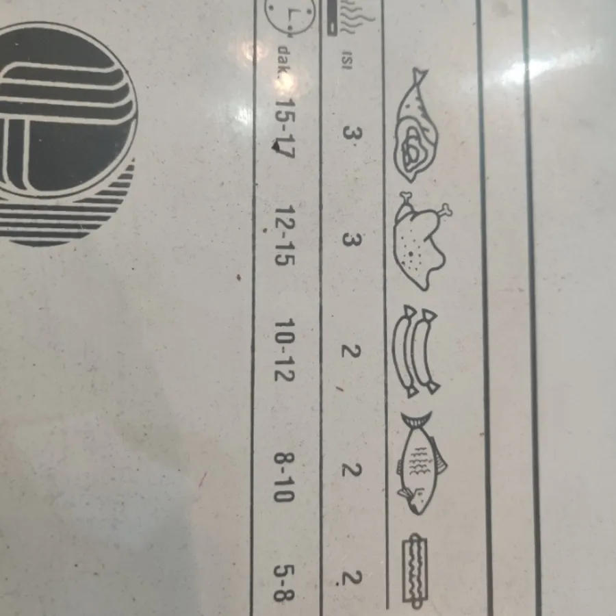 دستگاه گریل برقی ترک