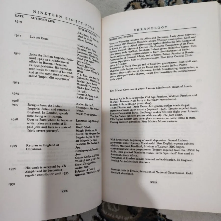 کتاب 1984 انگلیسی