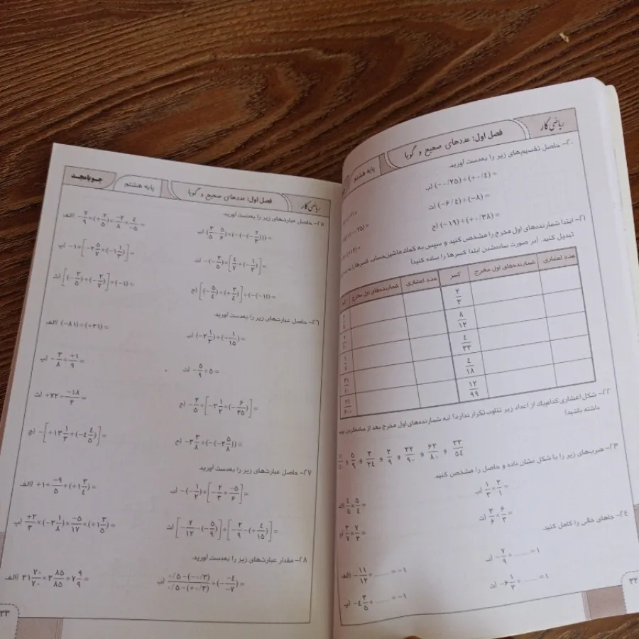 ریاضی کار