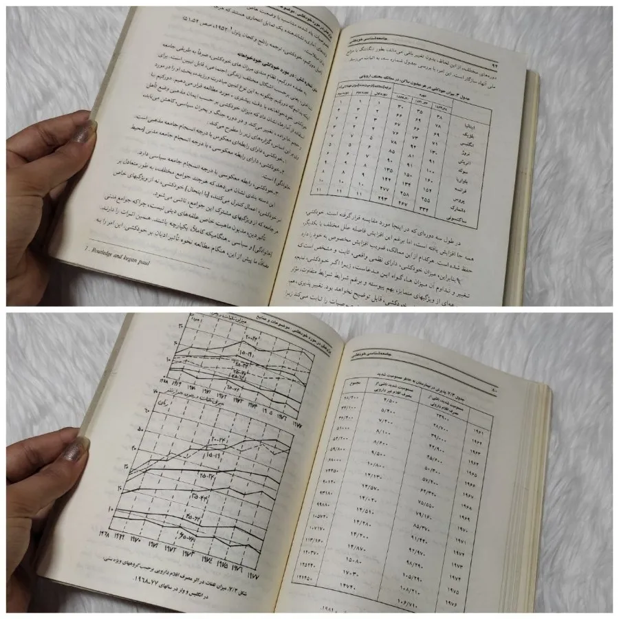 کتاب جامعه شناسی خودکشی