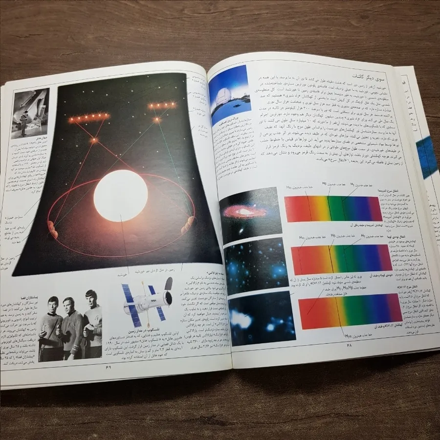 کتاب زمان و فضا