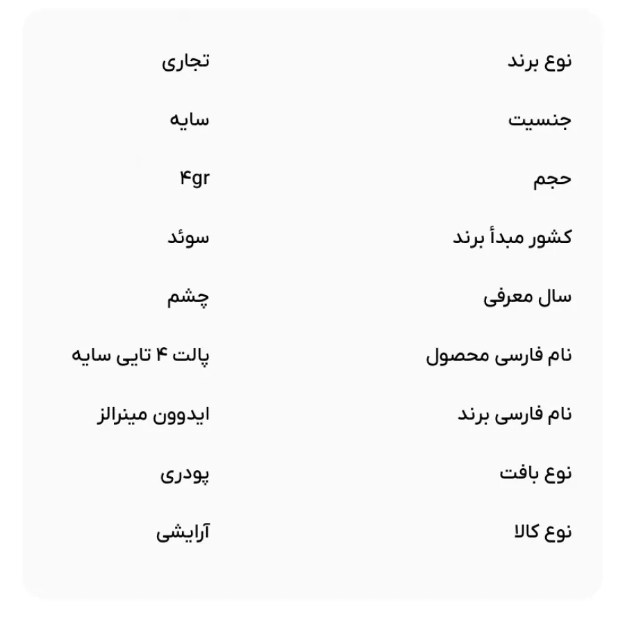 سایه نو، پلمپ و باز نشده