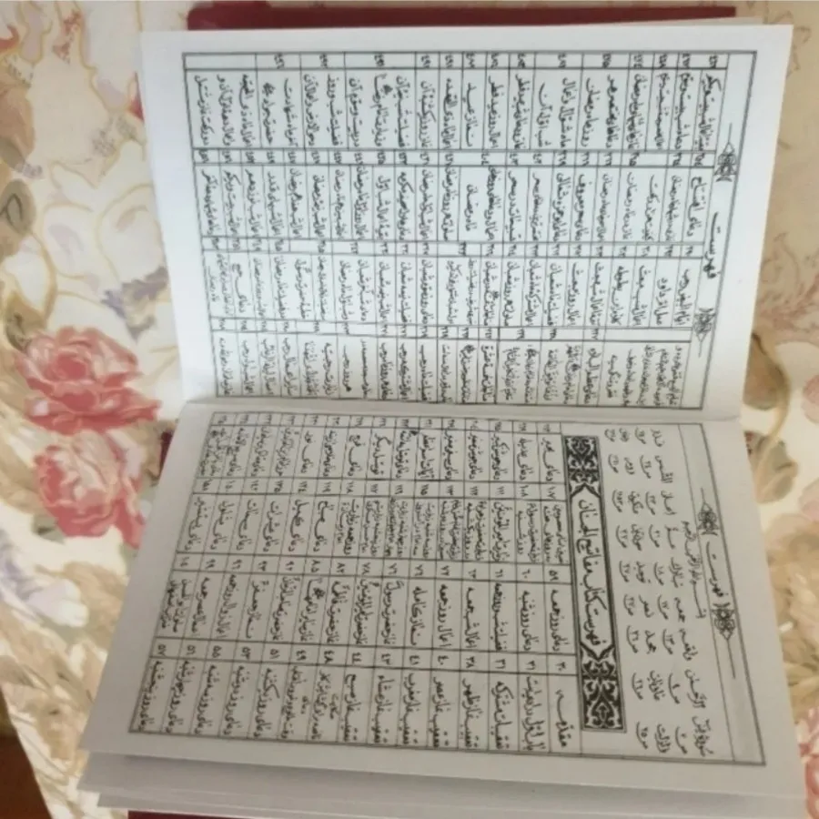 کتاب کلیات مفاتیح الجنان