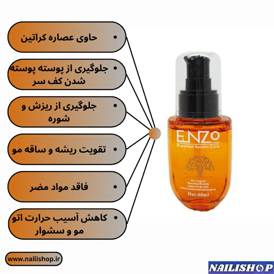 روغن آرگان