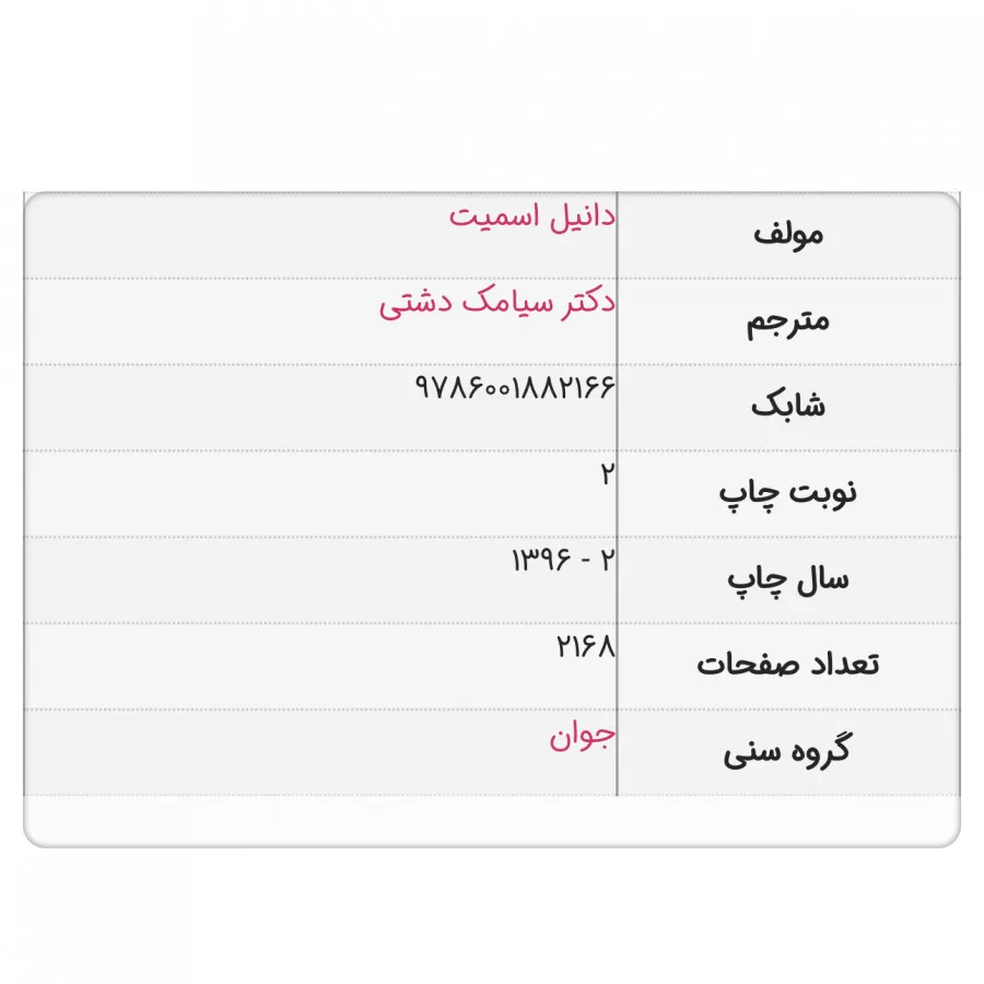 مجموعه کتاب از نگاه نوابغ