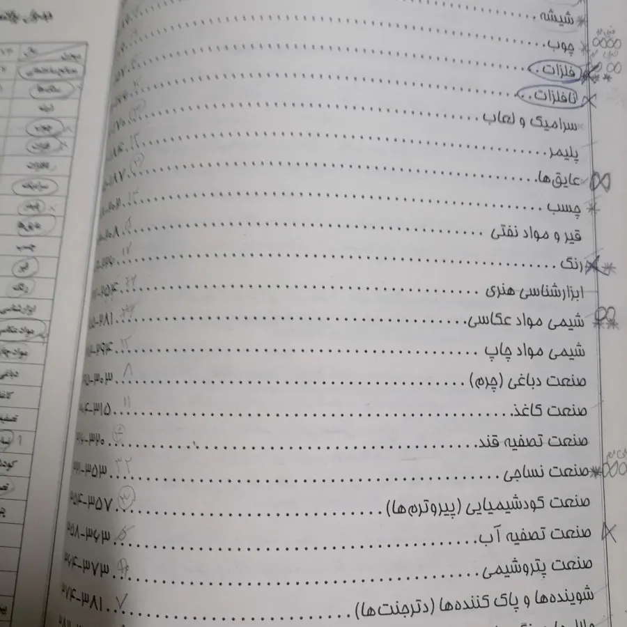 رسم فنی آسان