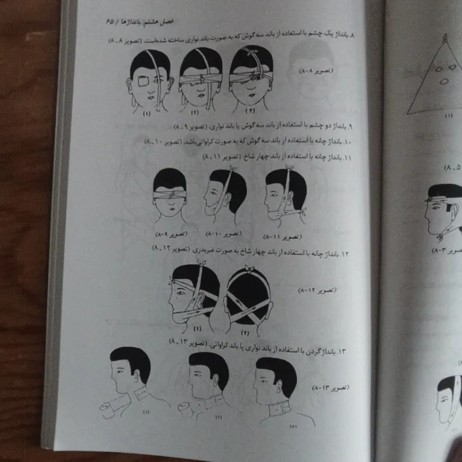 امداد و کمک های اولیه