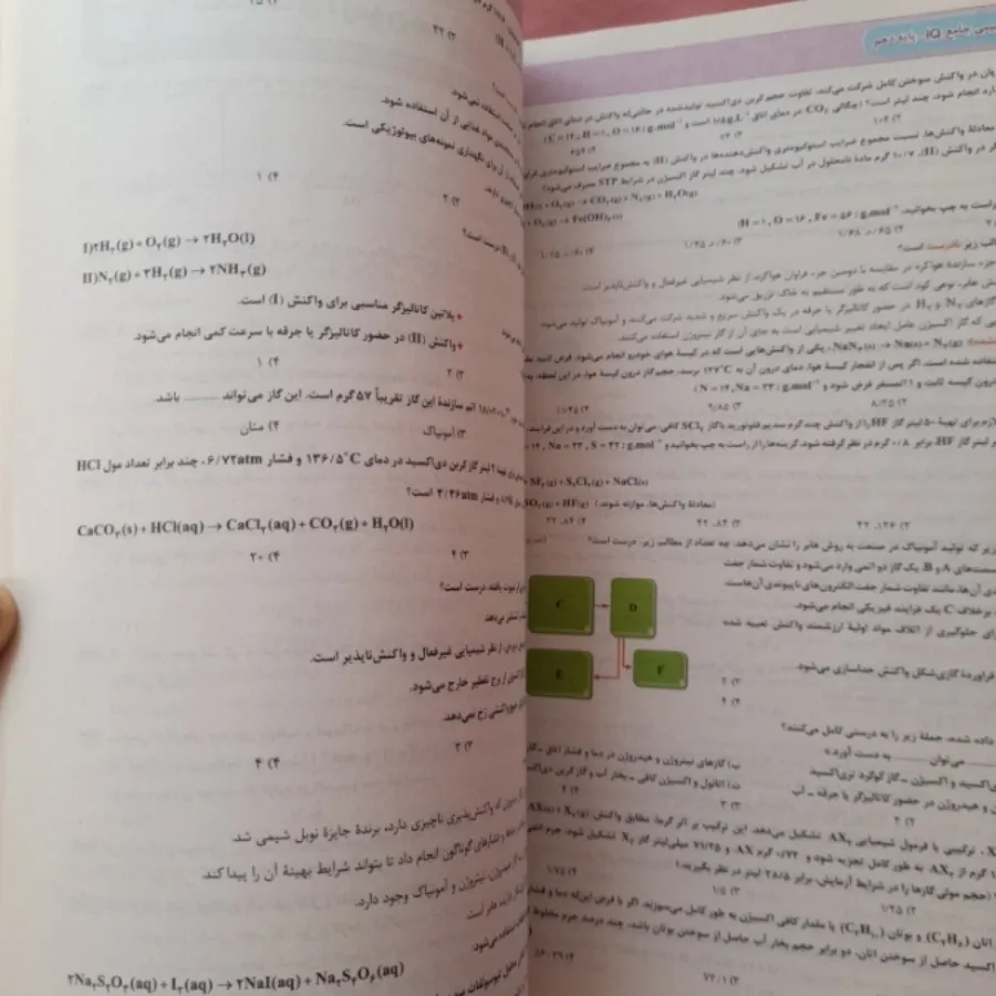 کتاب ای کیو شیمی کنکور
