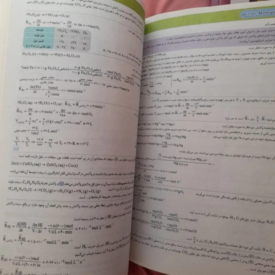 کتاب ای کیو شیمی کنکور