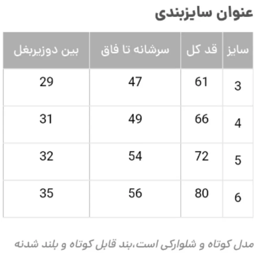 سرهمی بچگانه