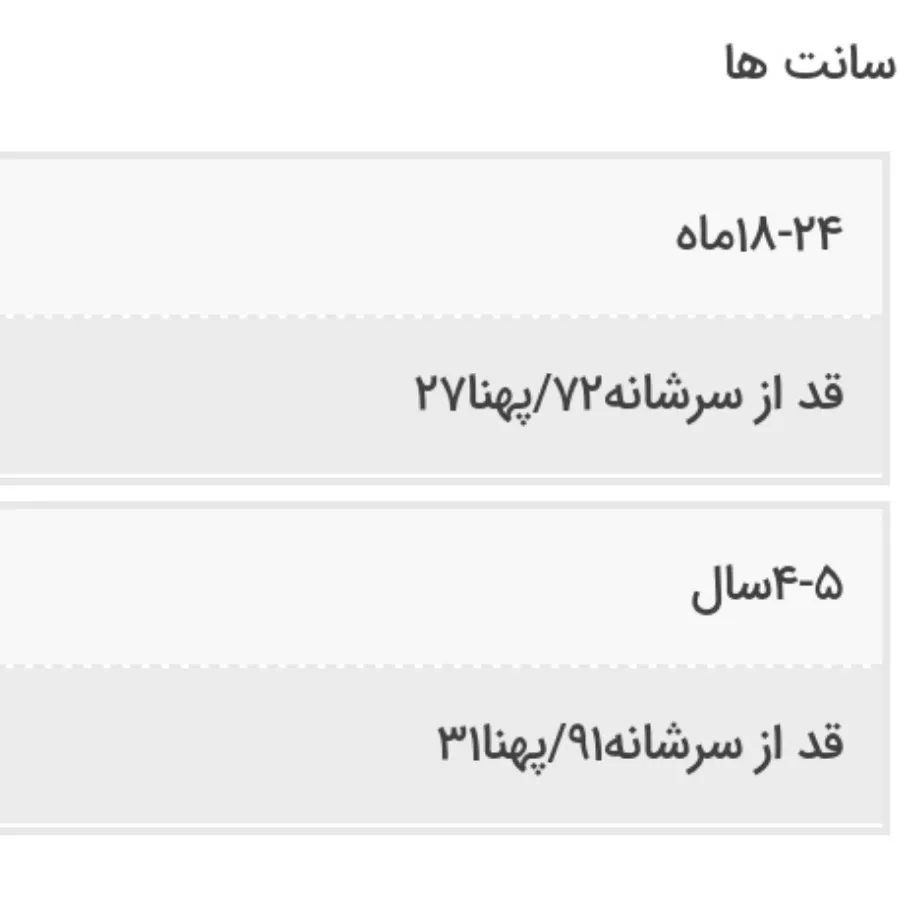 سرهمی بچگانه