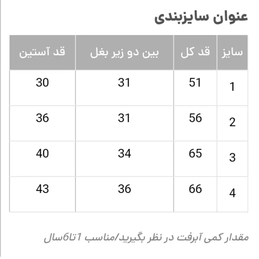 پیراهن بچگانه