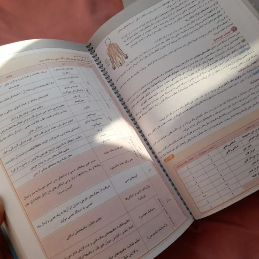 کتاب میکرو زیست جامع