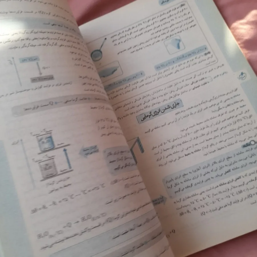 کتاب ماجراها شیمی