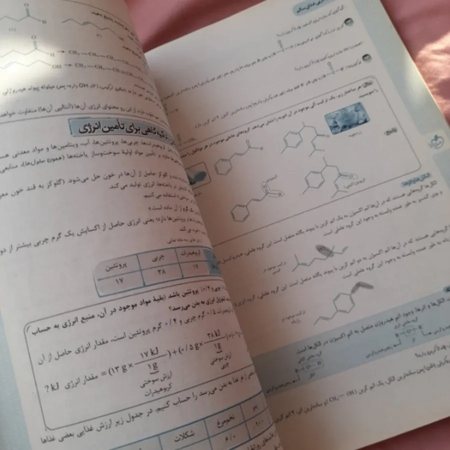 کتاب ماجراها شیمی