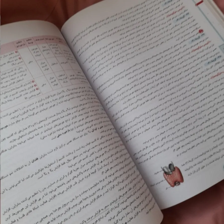 کتاب زیست دهم