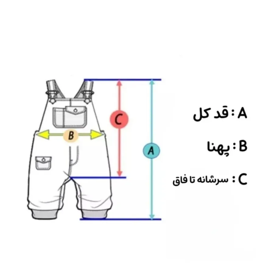 بیلر جین برند اکو