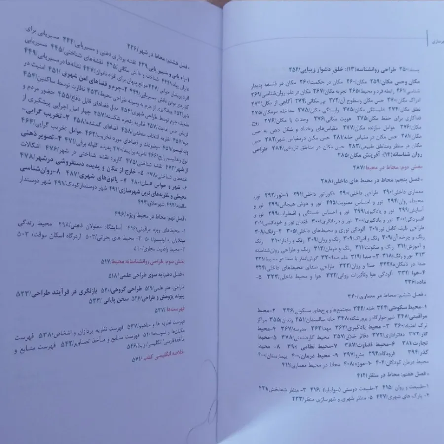 کتاب محاط در محیط