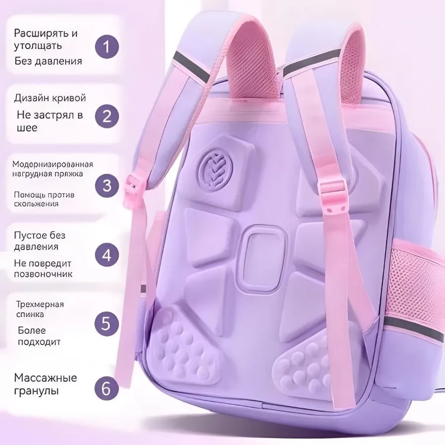 کوله پشتی وارداتی