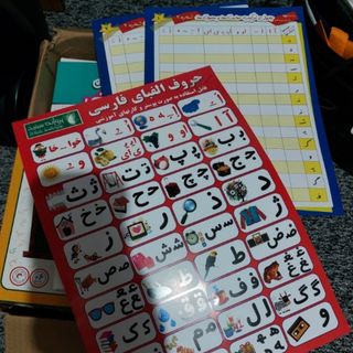 پوستر آموزشی الفبا