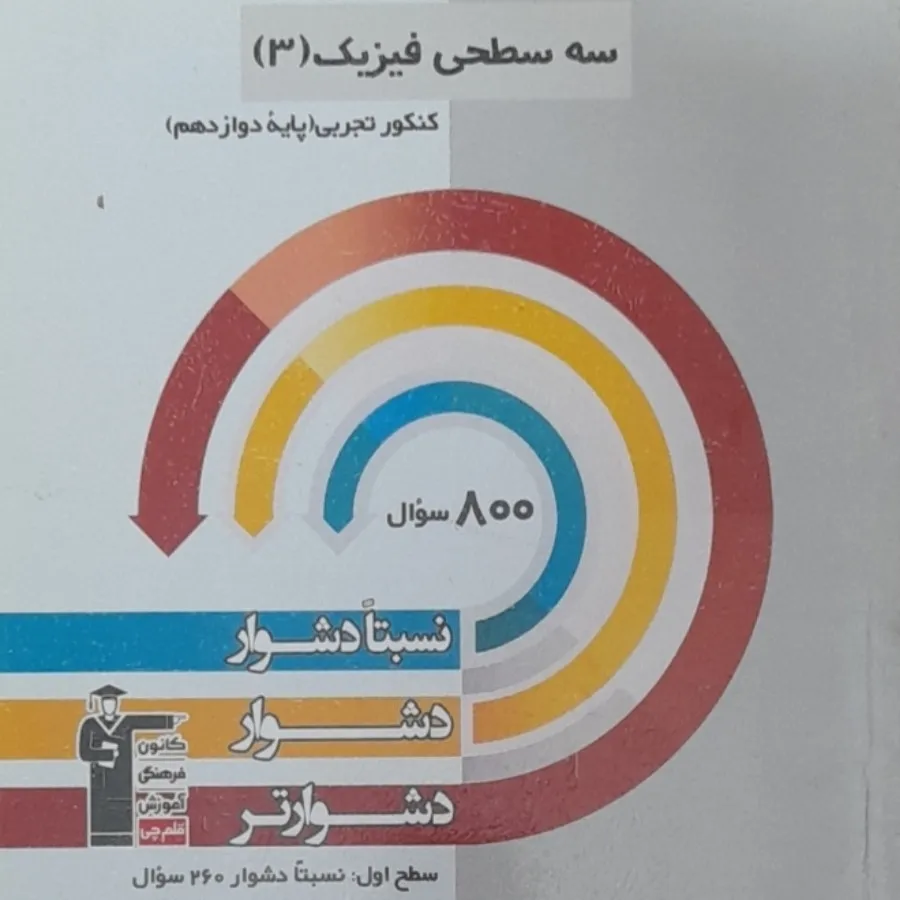 سه سطحی فیزیک 3