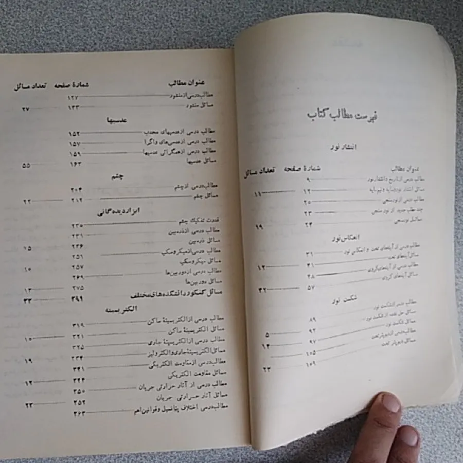 کمک درسی فیزیک دبیرستان