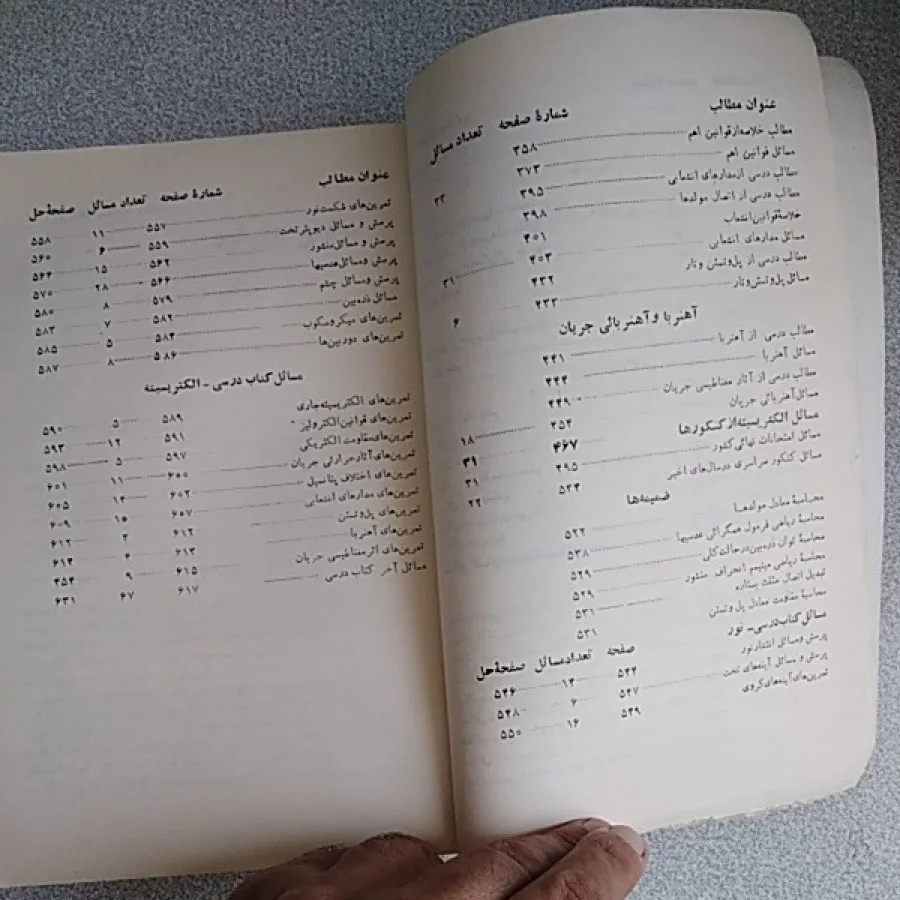 کمک درسی فیزیک دبیرستان