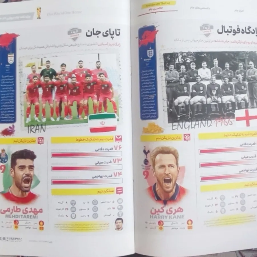 مجله تماشاگر