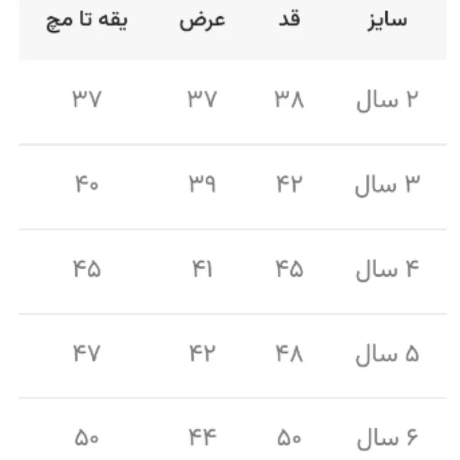 کاپشن بچگانه