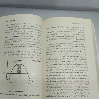 کتاب عادت های اتمی