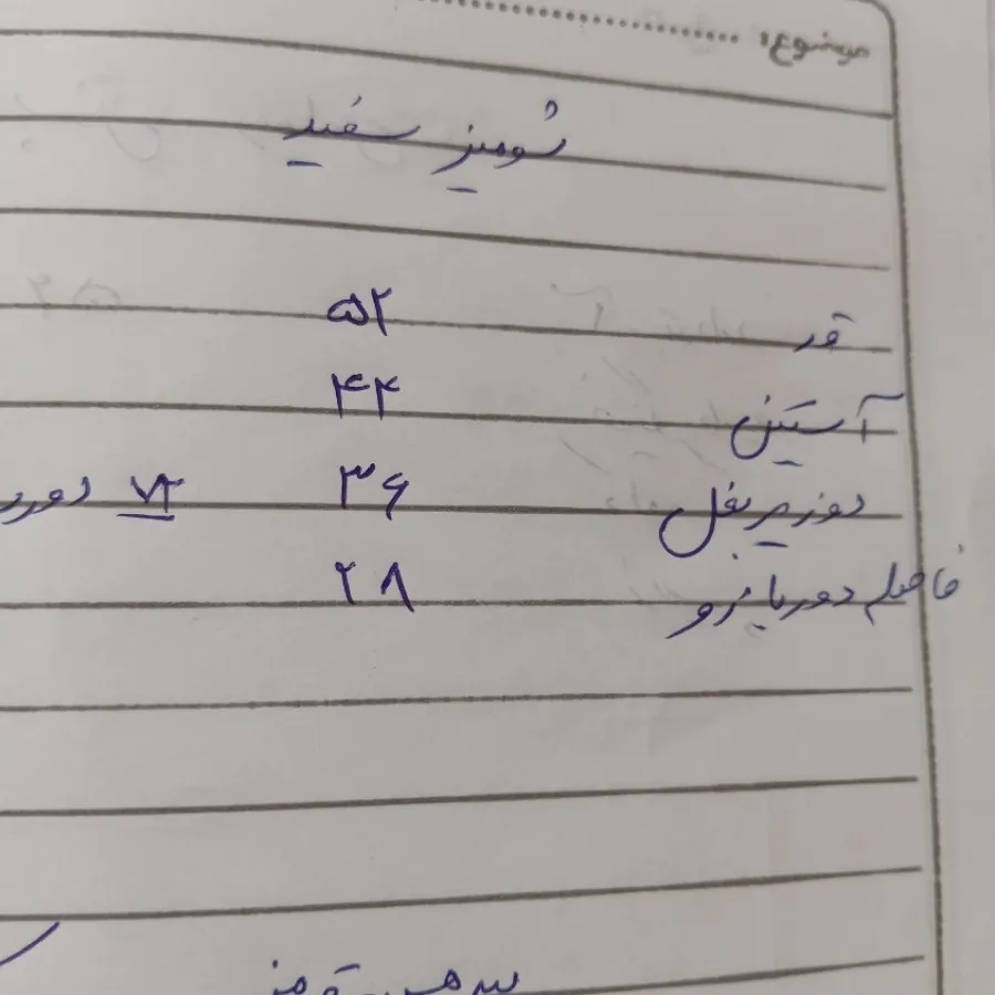 شومیز سفید بچگانه