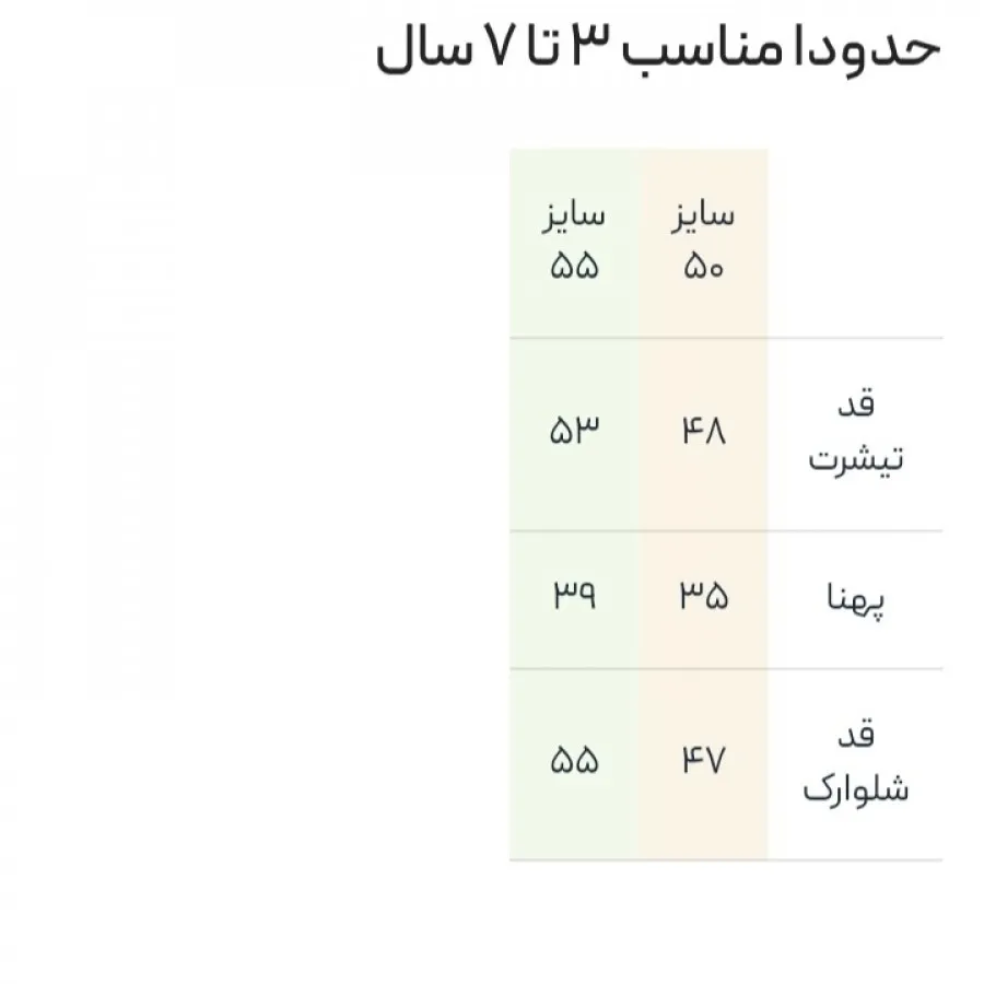 تیشرت شلوارک بچگانه