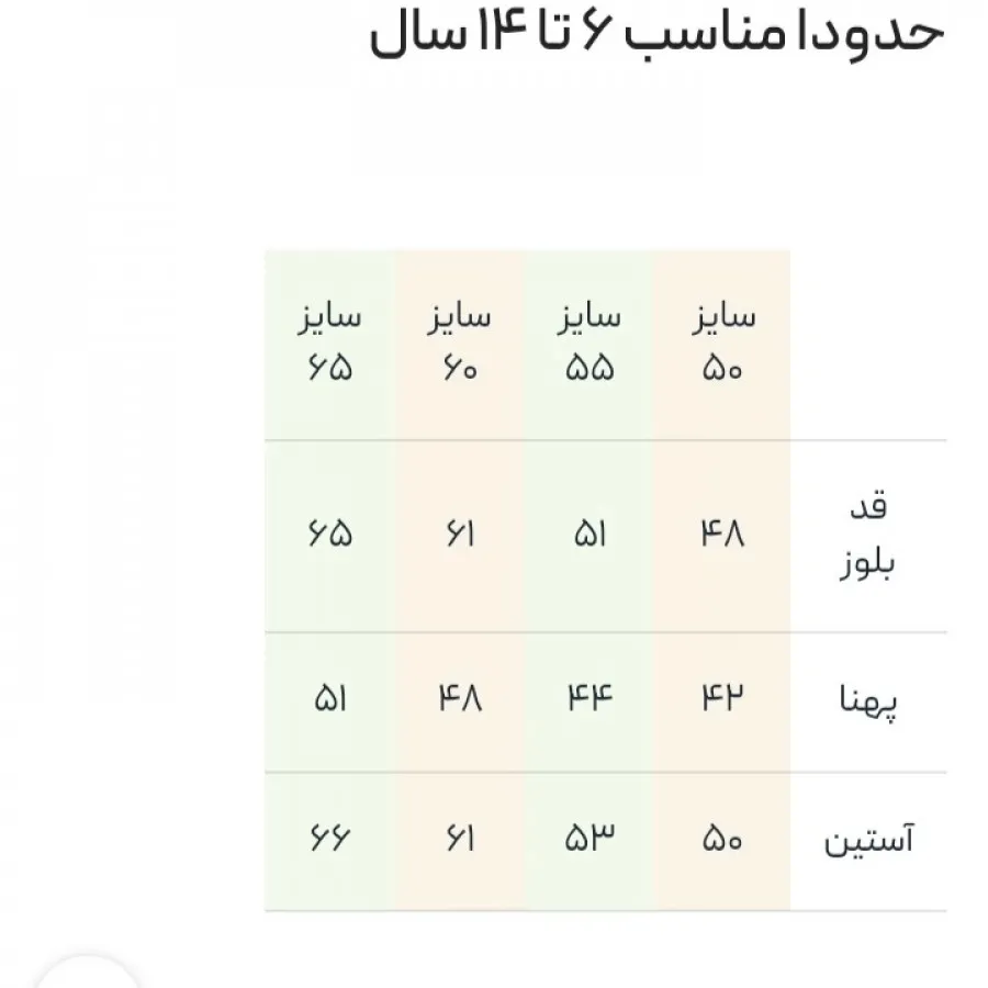 بلوز بچگانه
