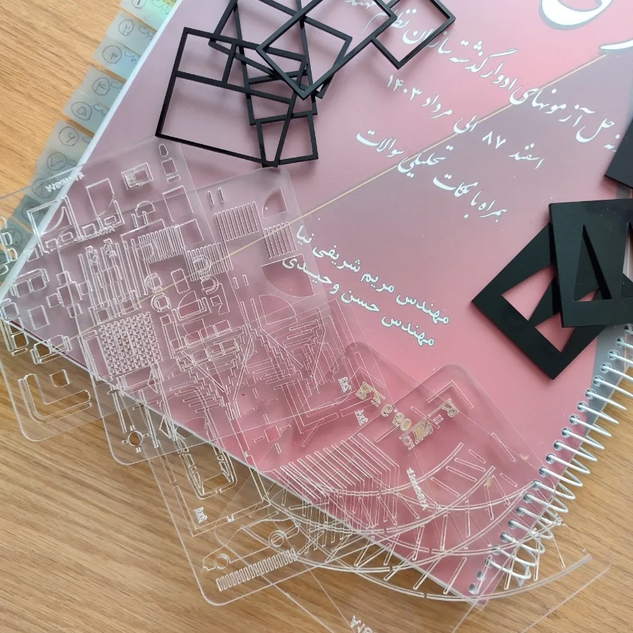 پکیج آزمون طراحی نظام مهن