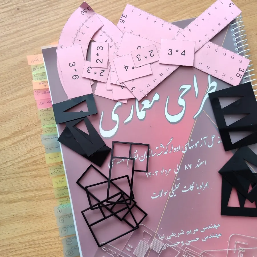 پکیج آزمون طراحی نظام مهن