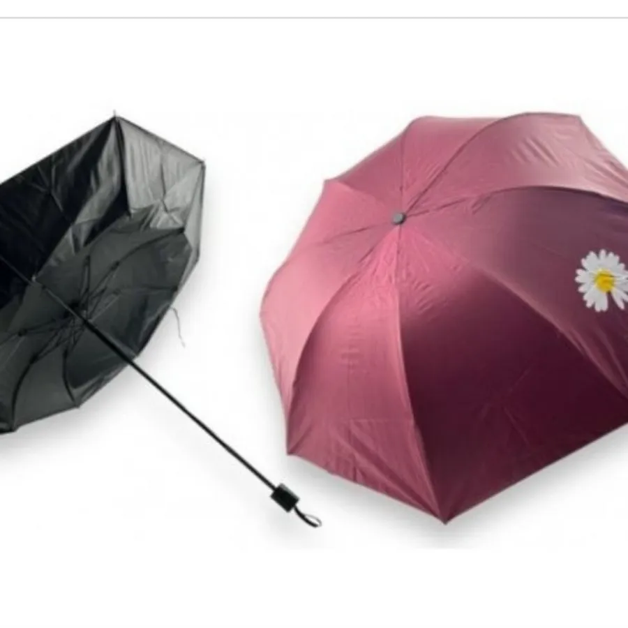 چترهای ضد باد کیفی