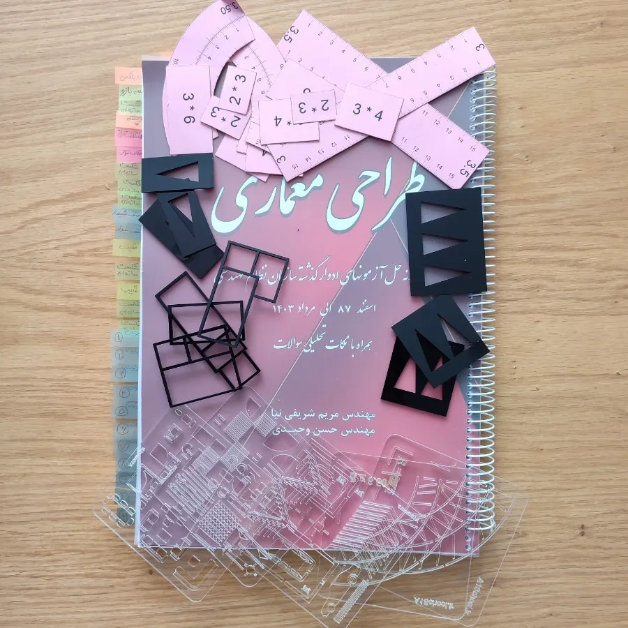 پکیج آزمون طراحی نظام مهن