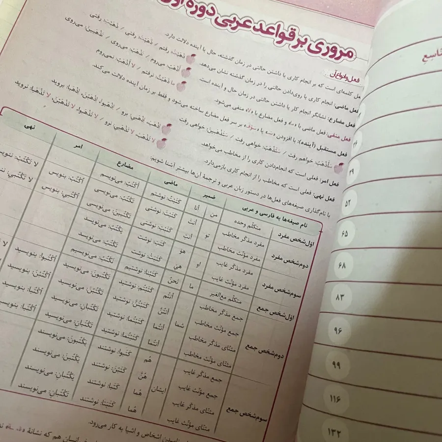 کتاب کمک درسی دهم