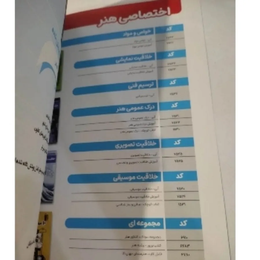 کتاب کنکور هنر درک عمومی