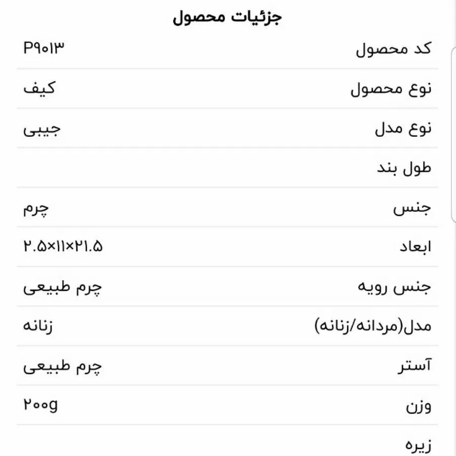 کیف پاندورا