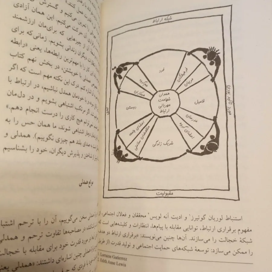 روانشناسی خجالت